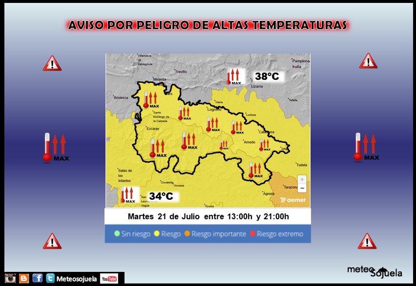 Aviso Amarillo por Altas Temperaturas . 21 AEMET