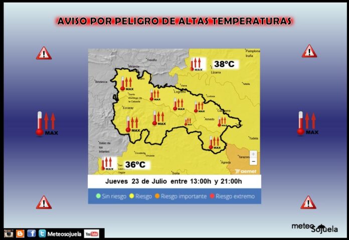 Aviso Amarillo por Altas Temperaturas . 23 AEMET