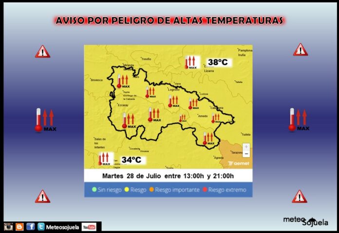 Aviso Amarillo por Altas Temperaturas AEMET