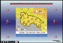 Avisos Amarillos por Altas Temperaturas. 12, 13 y 14 de Julio Aviso Amarillo por Altas Temperaturas AEMET 12