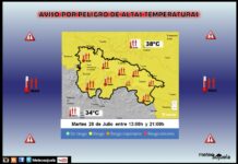 Aviso Amarillo por Altas Temperaturas. 28 de Julio Aviso Amarillo por Altas Temperaturas AEMET