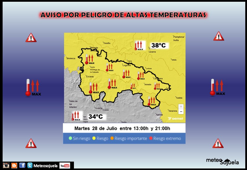 Aviso Amarillo por Altas Temperaturas AEMET