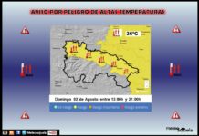 Avisos Amarillos por Altas Temperaturas. Domingo 02 de Agosto Aviso Amarillo por Altas Temperaturas en La Ribera