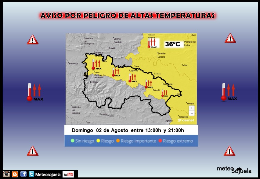 Aviso Amarillo por Altas Temperaturas en La Ribera