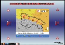 Avisos Naranjas por Altas Temperaturas en la Ribera. Viernes 24 de Julio Aviso Naranja por Altas Temperaturas en la Ribera AEMET 24