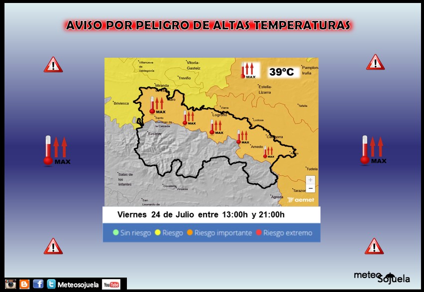 Aviso Naranja por Altas Temperaturas en la Ribera AEMET 24