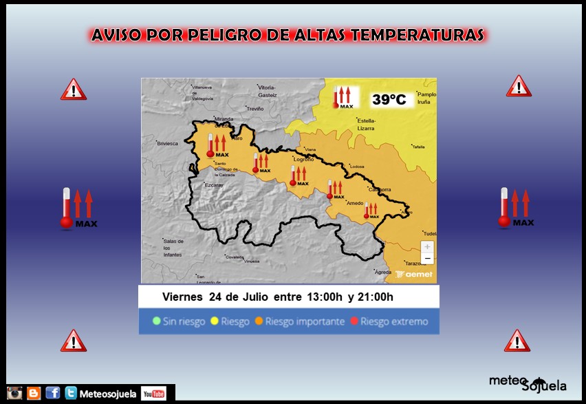 Aviso Naranja por Altas Temperaturas en la Ribera AEMET 24