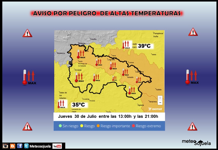 Avisos Amarillos y Naranjas por Altas Temperaturas AEMET 30