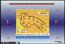 Avisos Naranjas y Amarillos por Altas Temperaturas. 29 y 30 de Julio Avisos Naranjas por Altas Temperaturas AEMET 29