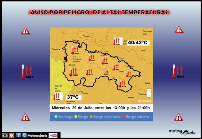 Avisos Naranjas por Altas Temperaturas AEMET 29