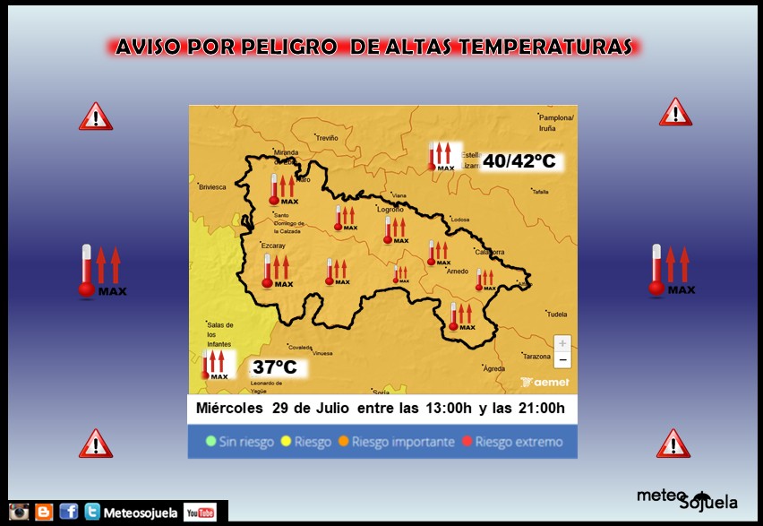 Avisos Naranjas por Altas Temperaturas AEMET 29
