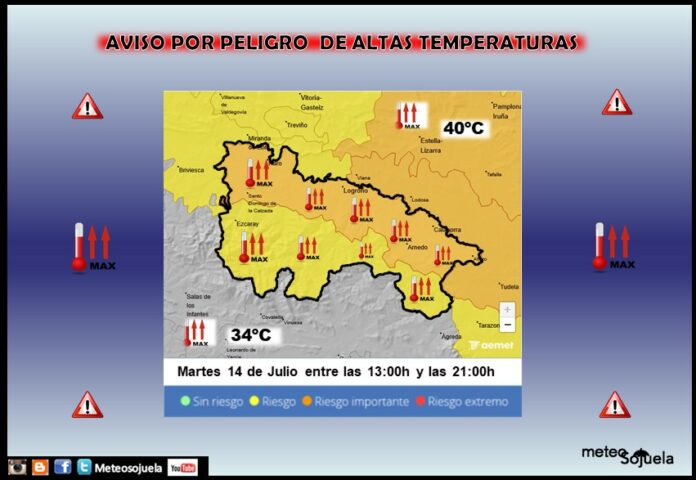 Avisos Naranjas y Amarillos por Altas Temperaturas AEMET 14 Avisos Naranjas y Amarillos por Altas Temperaturas AEMET 14