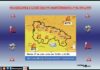 Avisos Naranjas y Amarillos por Tormentas y Altas Temperaturas . 07, 08 y 09 de Julio Avisos Naranjas y Amarillos por Tormentas y Altas Temperaturas AEMET 07