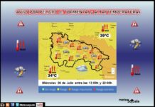 Avisos Naranjas y Amarillos por Tormentas y Altas Temperaturas 08, 09 y 10 de Julio Avisos Naranjas y Amarillos por Tormentas y Altas Temperaturas AEMET 08