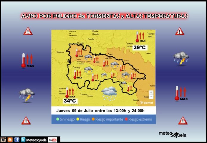 Avisos Naranjas y Amarillos por Tormentas y Altas Temperaturas AEMET 09 Avisos Naranjas y Amarillos por Tormentas y Altas Temperaturas AEMET 09