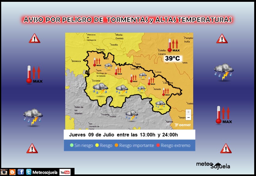 Avisos Naranjas y Amarillos por Tormentas y Altas Temperaturas AEMET 09