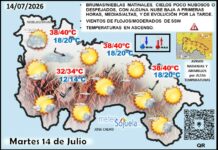 El tiempo de hoy en La Rioja. 14/07/2026. Repunte térmico. Más calor Mapa del tiempo en La Rioja. Meteosojuela