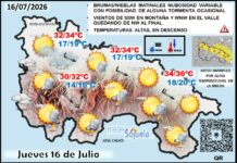El tiempo de hoy en La Rioja. 16/07/2026. Por fin refresca!! Mapa del tiempo en La Rioja. Meteosojuela