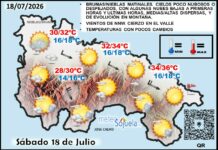 El tiempo de hoy en La Rioja. 18/07/2026. Tiempo de Julio Mapa del tiempo en La Rioja. Meteosojuela