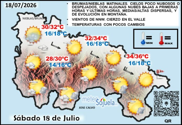 Mapa del tiempo en La Rioja. Meteosojuela