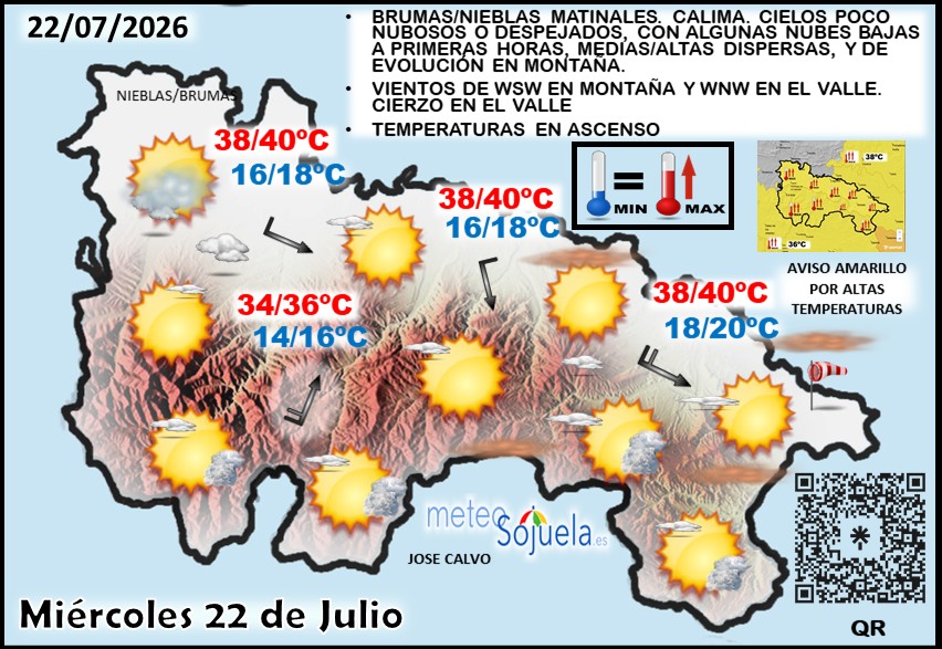 Mapa del tiempo en La Rioja. Meteosojuela