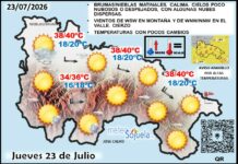 Mapa del tiempo en La Rioja. Meteosojuela