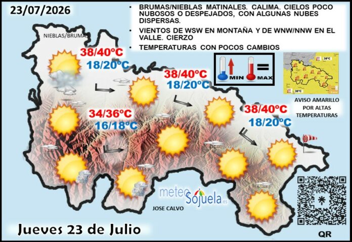 Mapa del tiempo en La Rioja. Meteosojuela