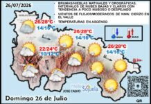 El tiempo de hoy en La Rioja. 26/07/2026. Fresco de verano. Cierzo Mapa del tiempo en La Rioja. Meteosojuela