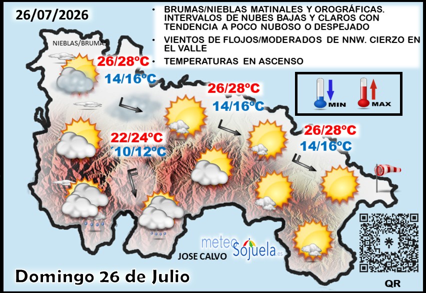 Mapa del tiempo en La Rioja. Meteosojuela