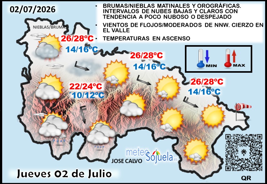 Mapa del tiempo en La Rioja. Meteosojuela