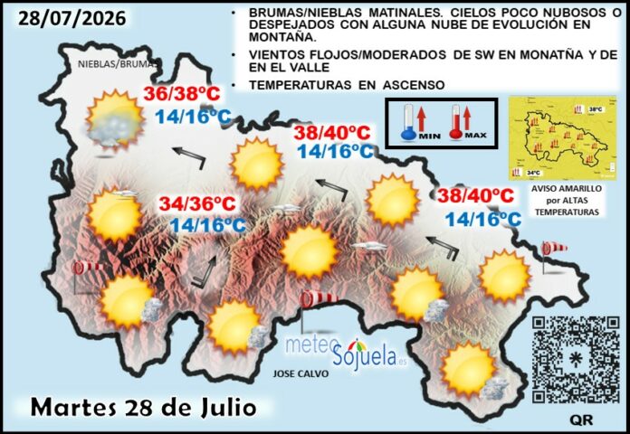 Mapa del tiempo en La Rioja. Meteosojuela