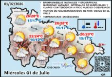 El tiempo de hoy en La Rioja. 01/07/2026. Fresquito de Julio Mapa del tiempo en La Rioja. Meteosojuela
