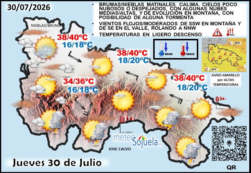 Mapa del tiempo en La Rioja. Meteosojuela