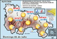 El tiempo de hoy en La Rioja. 05/07/2026. Calorazo y avisos