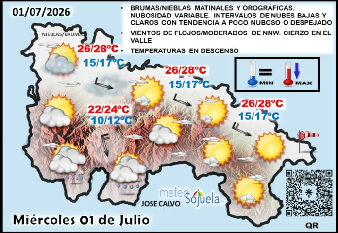 Mapa del tiempo en La Rioja. Meteosojuela