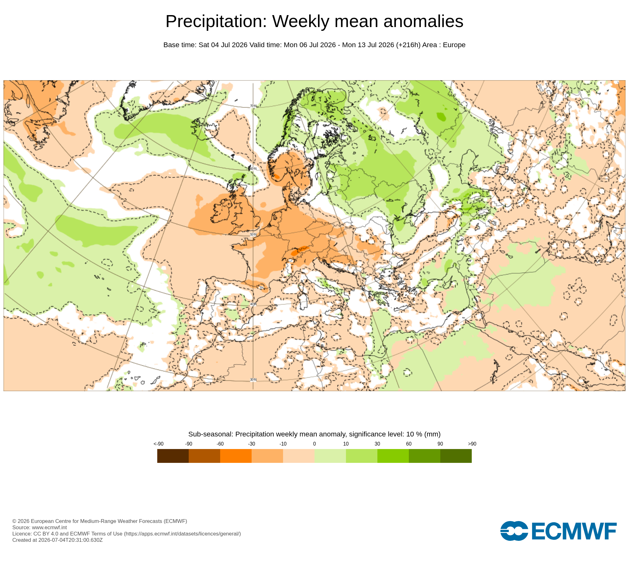 Modelos de Precipitación Julio 2ªsemana ECMWF .Meteosojuela La Rioja
