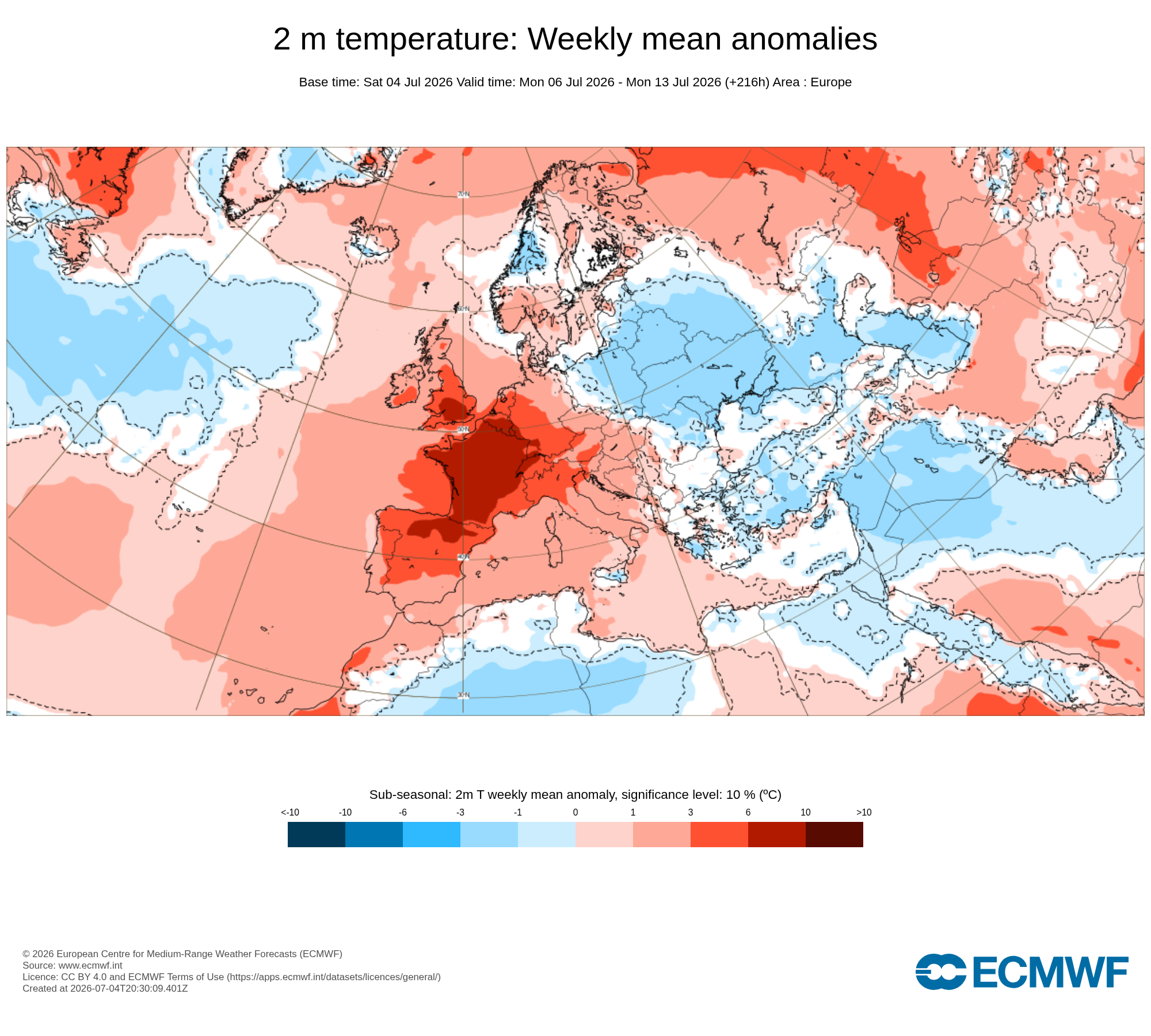 Modelos de Temperatura Julio 2ªsemana ECMWF .Meteosojuela La Rioja
