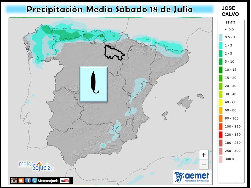 Precipitación Media según AEMET