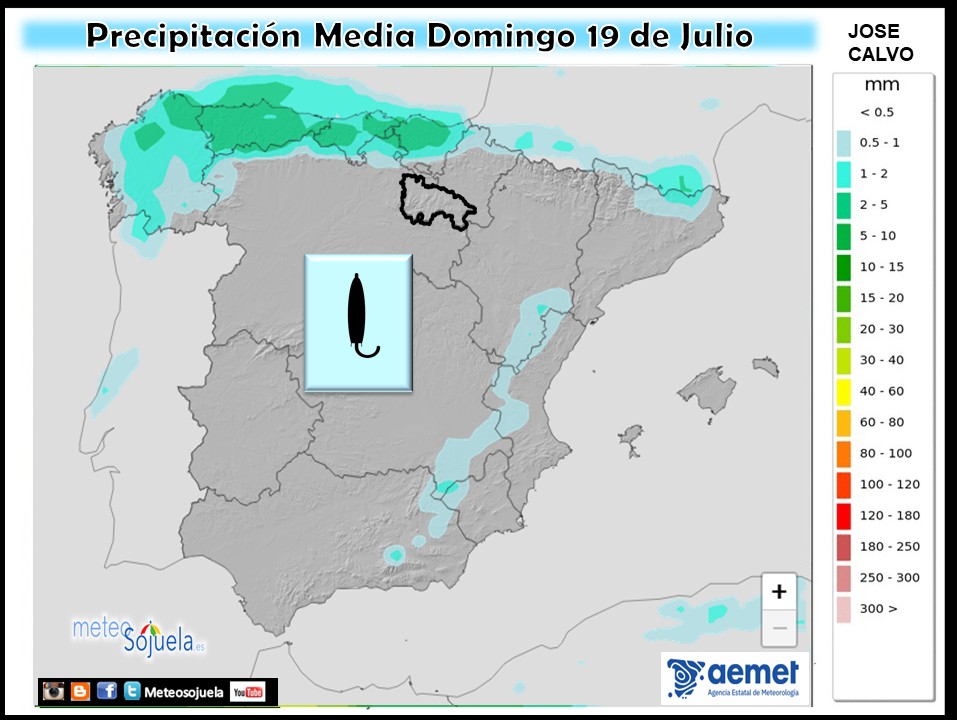 Precipitación Media según AEMET
