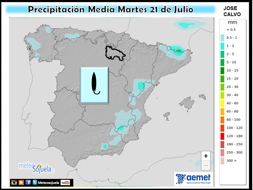 Precipitación Media según AEMET