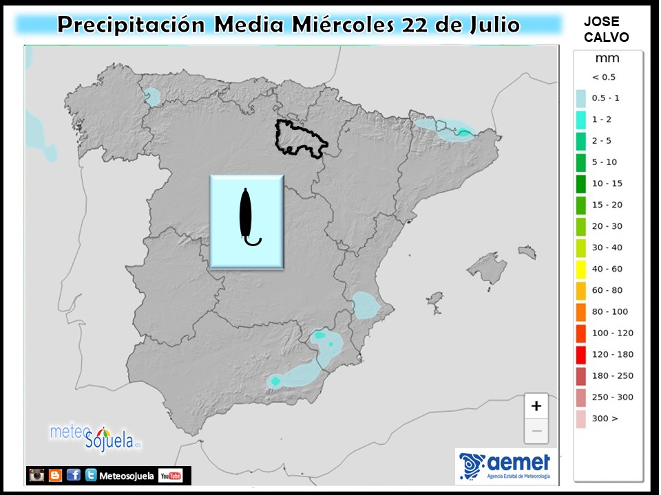 Precipitación Media según AEMET
