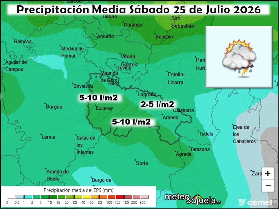 Precipitación Media según AEMET