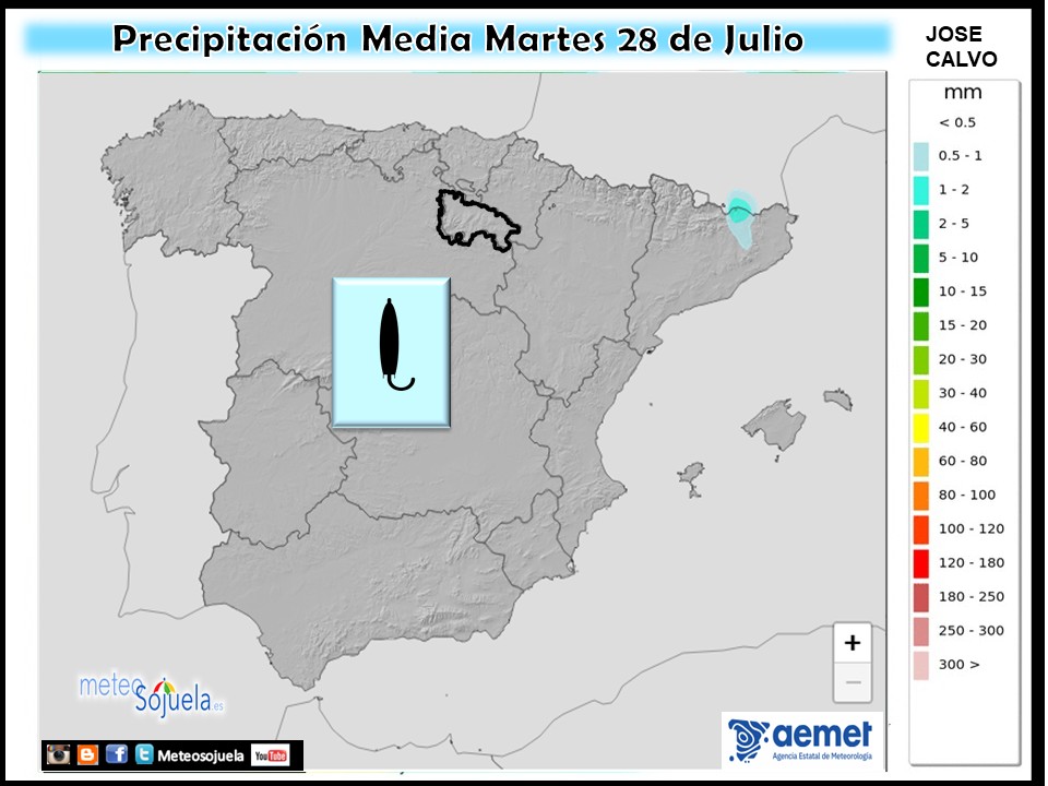 Precipitación Media según AEMET