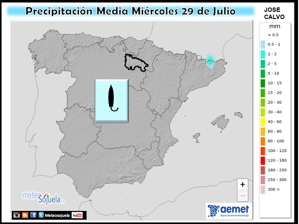 Precipitación Media según AEMET