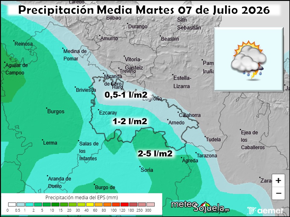 Precipitación Media según AEMET
