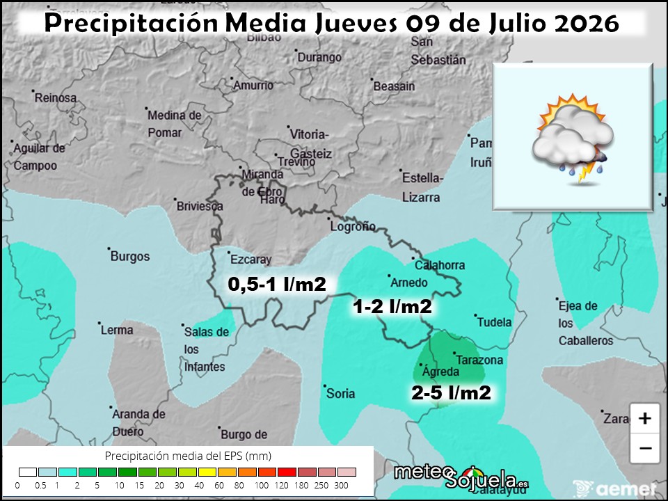Precipitación Media según AEMET