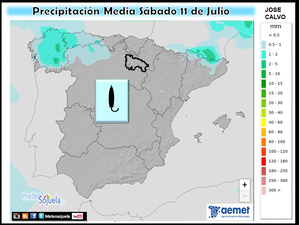 Precipitación Media según AEMET