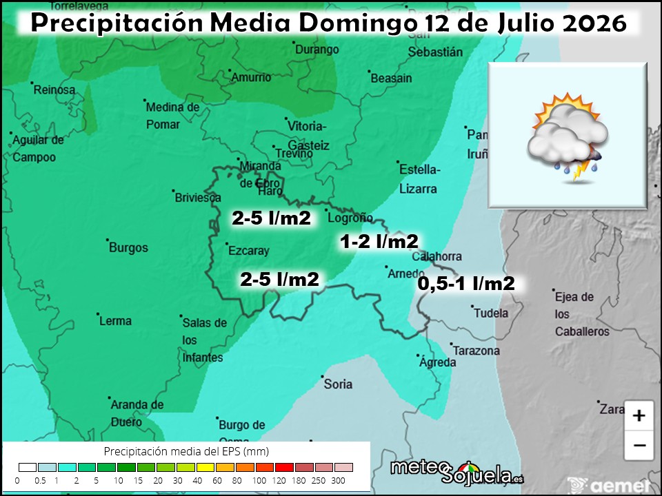 Precipitación Media según AEMET