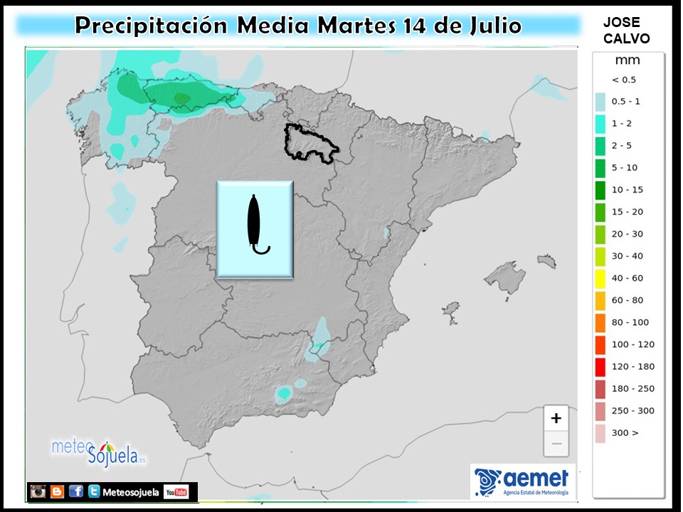 Precipitación Media según AEMET