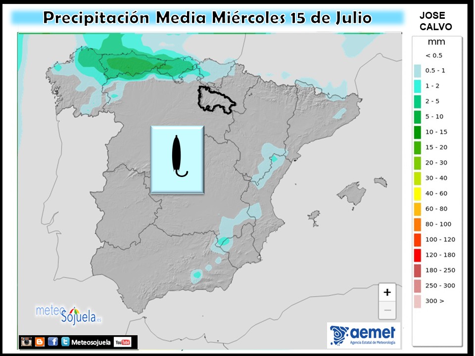 Precipitación Media según AEMET